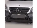 Frontbügel mit Querplatte Edelstahl schwarz Ø 63mm passend für Mercedes eCitan ab 2022 Frontbügel mit Querplatte Edelstahl schwarz Ø 63mm passend für Mercedes eCitan ab 2022